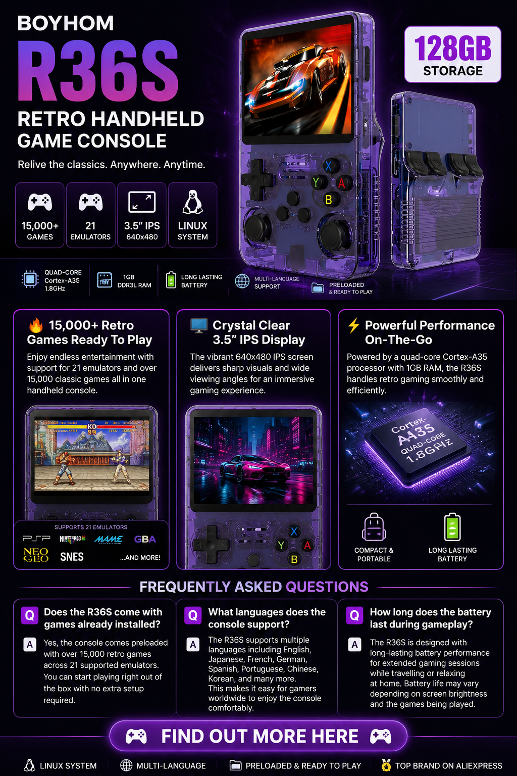 R36S Retro Gaming Console 128GB 15000 Games