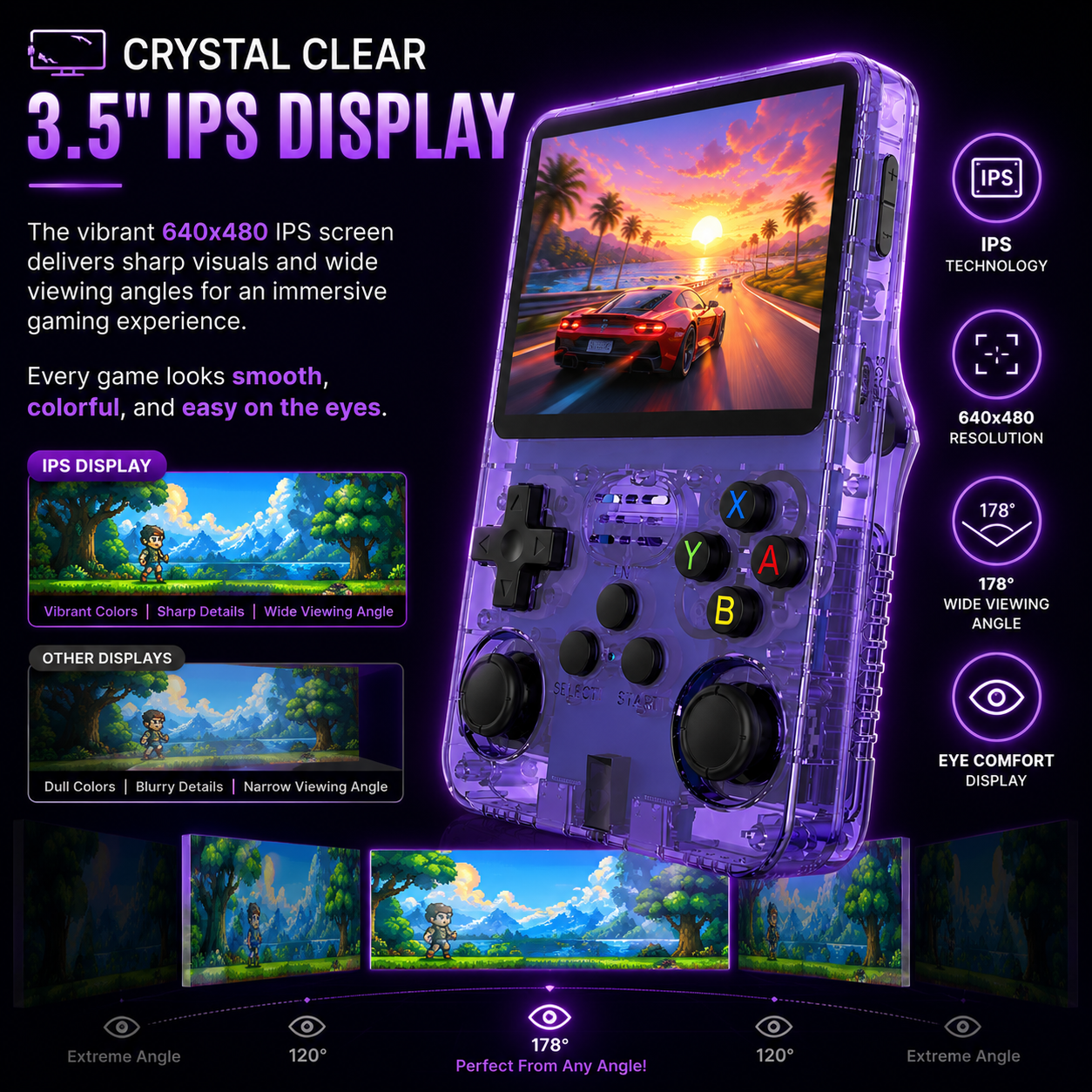 R36S Retro Gaming Console 128GB 15000 Games