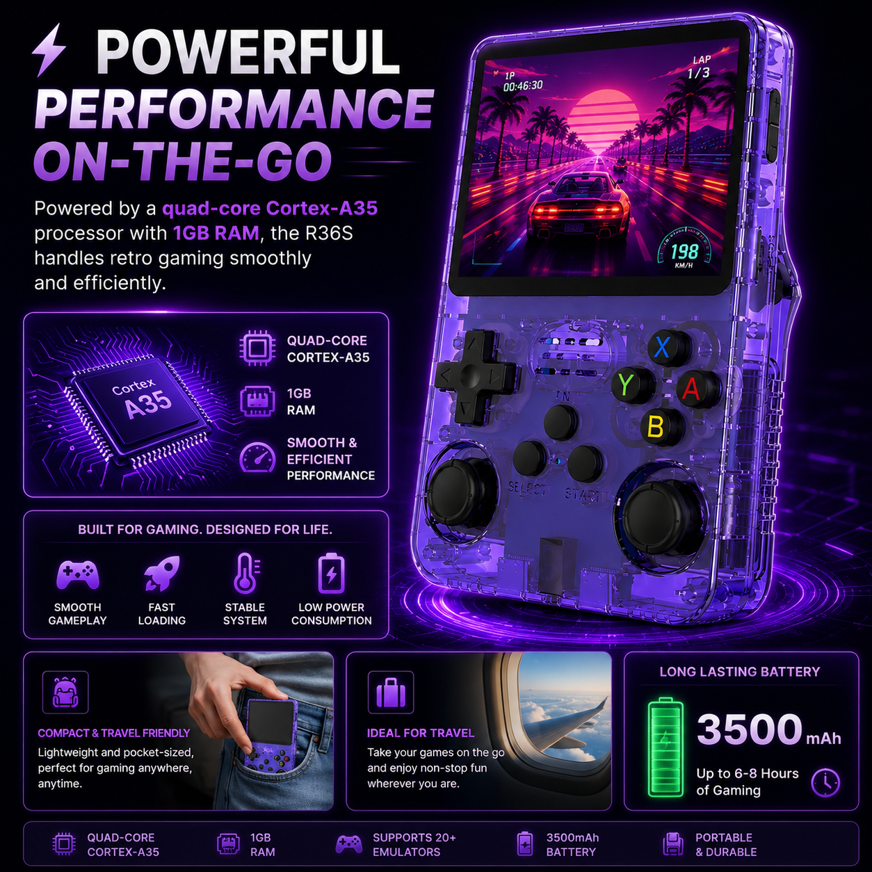 R36S Retro Gaming Console 128GB 15000 Games