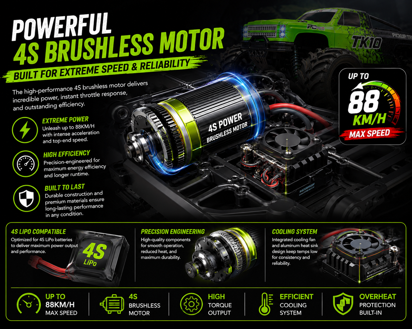 1/10 TK10 88KM/H Brushless Waterproof High-Speed 4WD RC Monster Truck