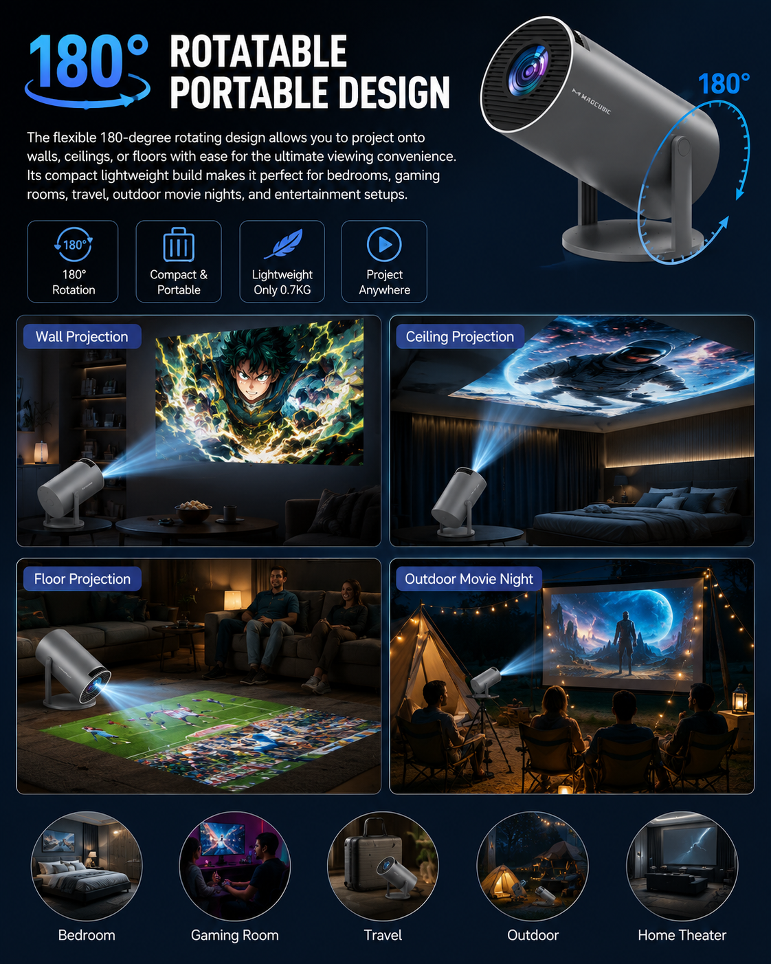 Pro Entertainment Projector – Perfect for Movies, Gaming & Streaming