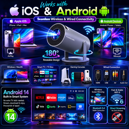 Pro Entertainment Projector – Perfect for Movies, Gaming & Streaming