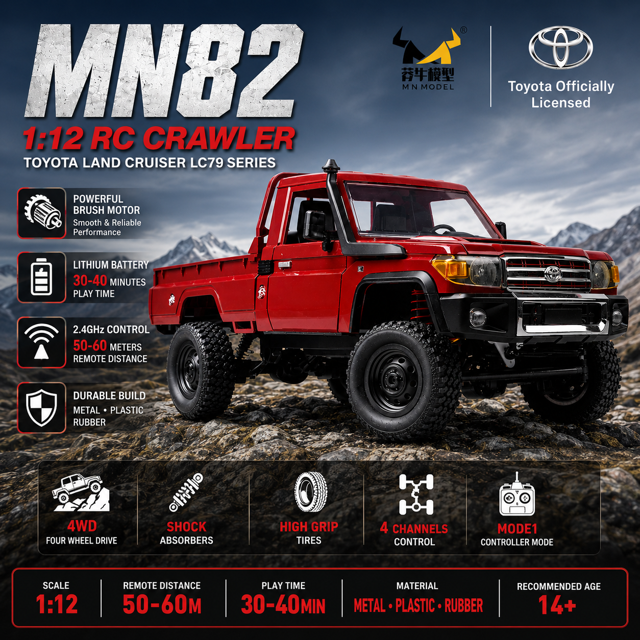 Remote Control Toyota LandCruiser 79 Series