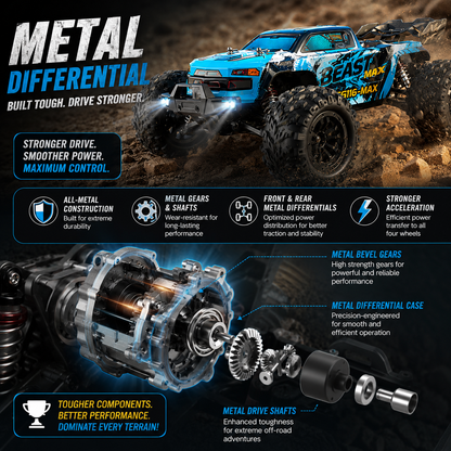 High Speed 4WD BEAST MAX RC Car (80KM/H)