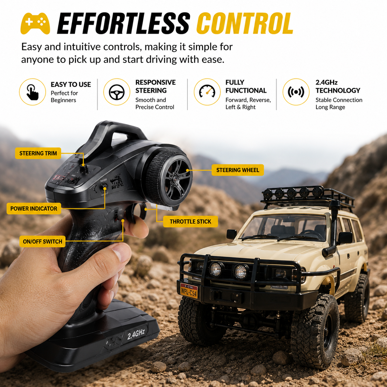 Remote Control Toyota LandCruiser 80 Series
