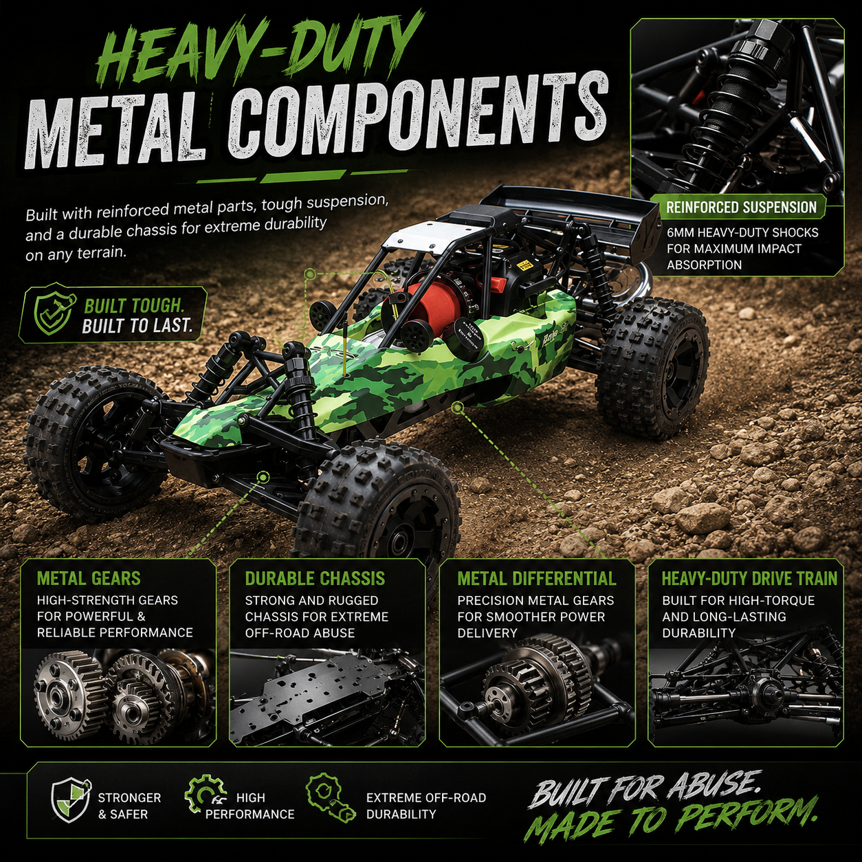 ROFUN Baja 5B 1:5 Scale 29CC Gas Powered RC Buggy – 2 Stroke