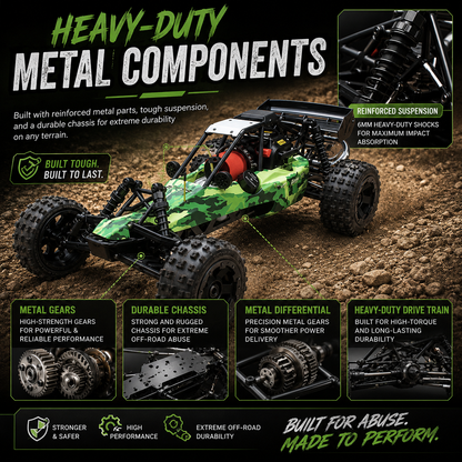 ROFUN Baja 5B 1:5 Scale 29CC Gas Powered RC Buggy – 2 Stroke