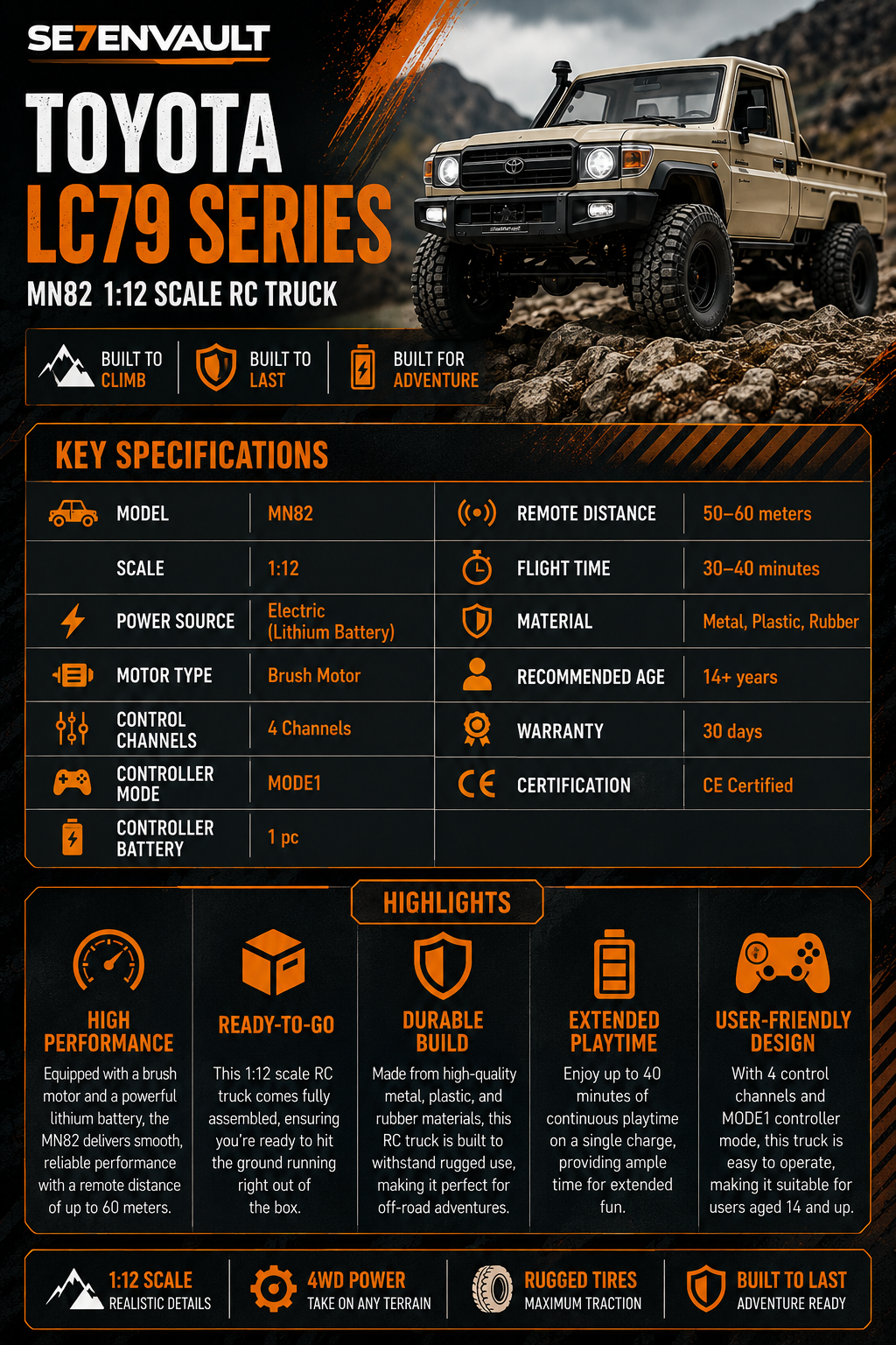 Remote Control Toyota LandCruiser 79 Series