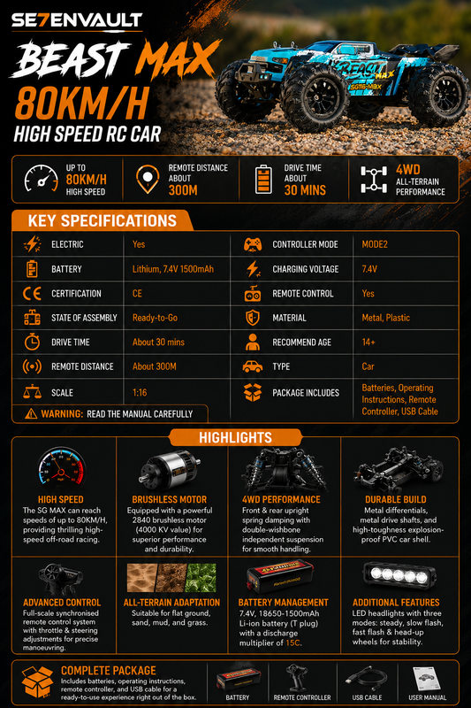 High Speed 4WD BEAST MAX RC Car (80KM/H)