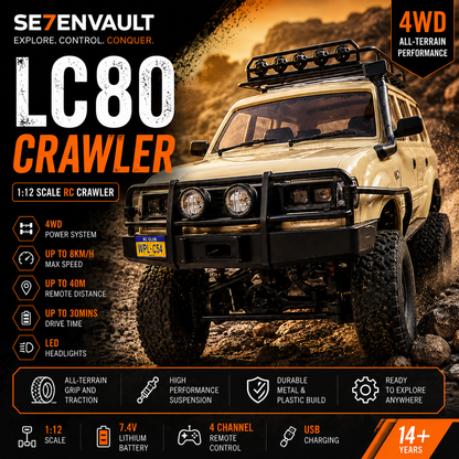 Remote Control Toyota LandCruiser 80 Series