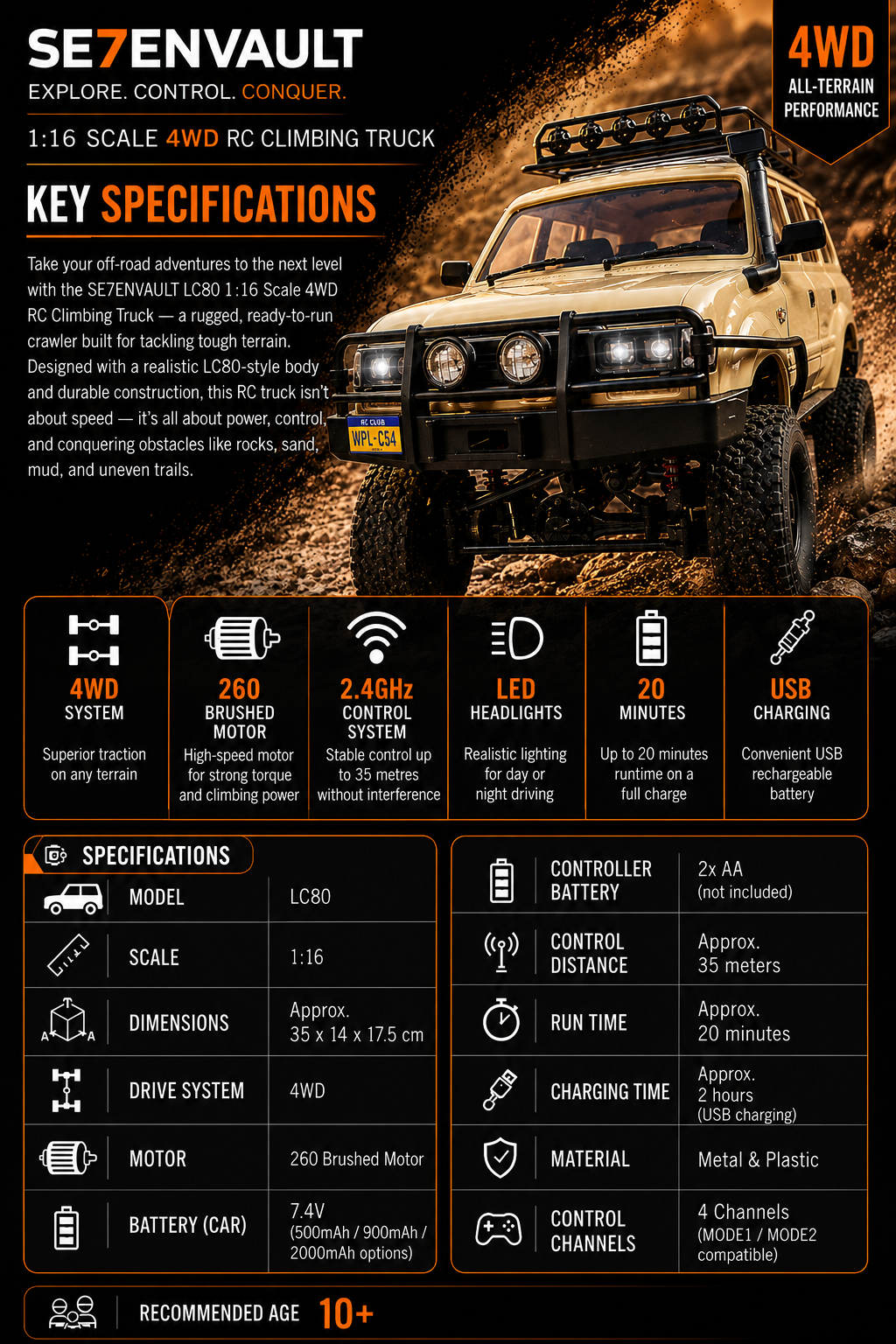 Remote Control Toyota LandCruiser 80 Series
