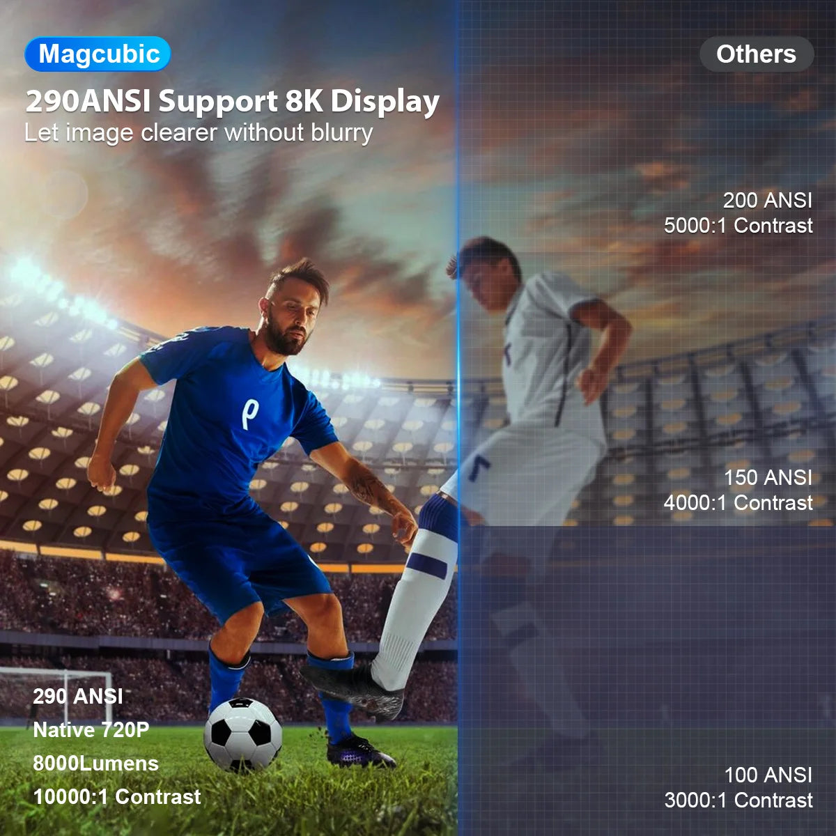 Pro Entertainment Projector – Perfect for Movies, Gaming & Streaming