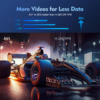 Pro Entertainment Projector – Perfect for Movies, Gaming & Streaming