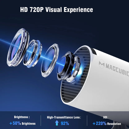 Pro Entertainment Projector – Perfect for Movies, Gaming & Streaming