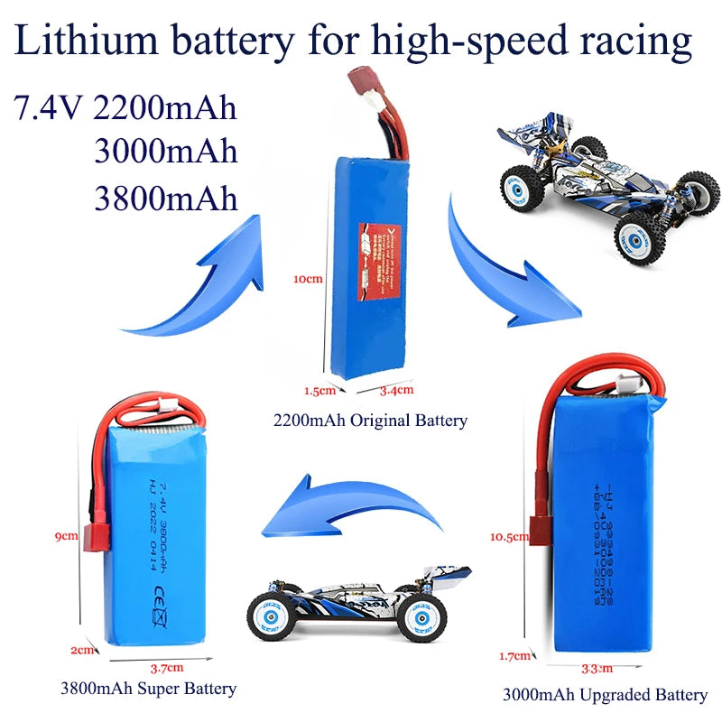 Fierce RC Car 75Km/h 1:12 2.4G ( Brushless )