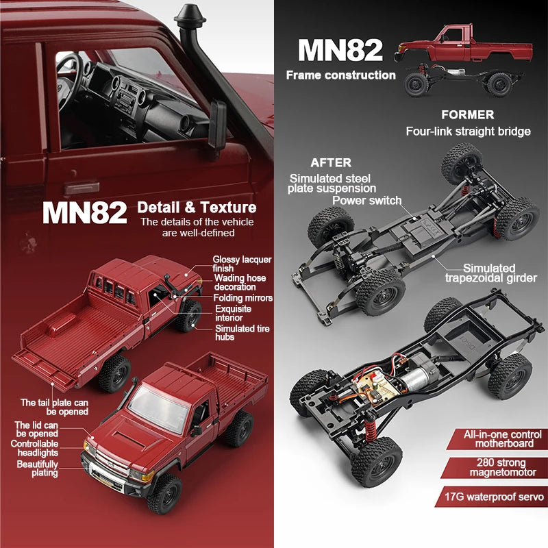 Remote Control Toyota LandCruiser 79 Series