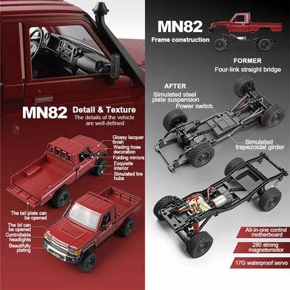 Remote Control Toyota LandCruiser 79 Series